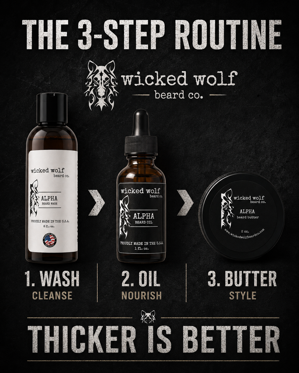 Wicked Wolf Pack | Complete Beard Care Kit (Wash, Oil & Butter)