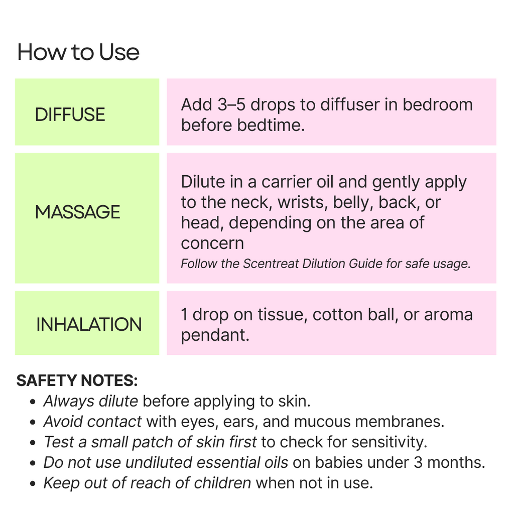 Lavender Essential Oil – Free Gift