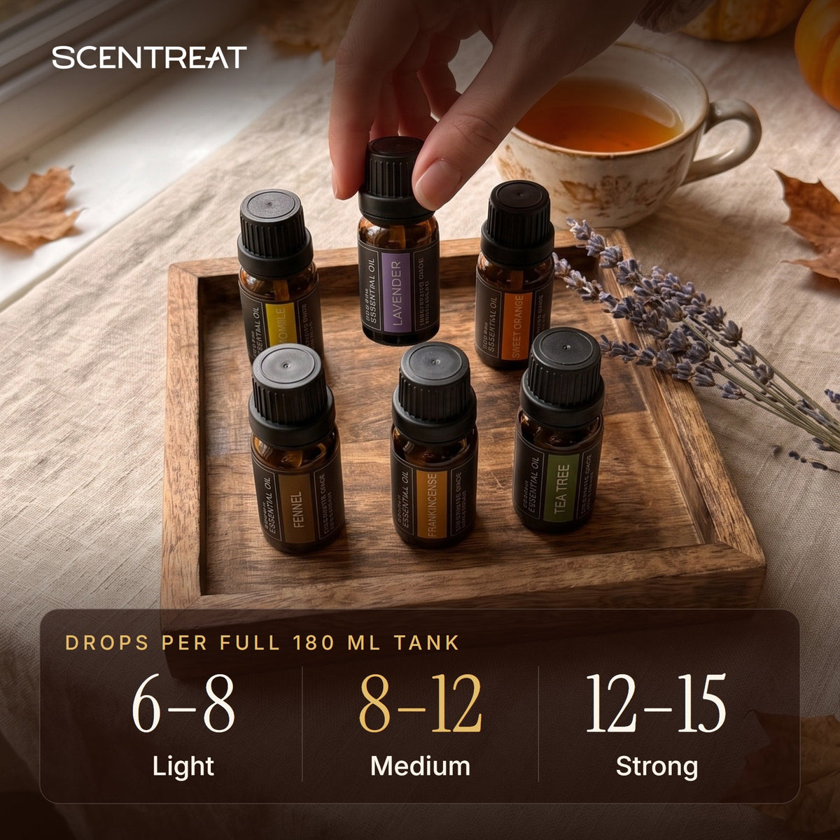 100% Pure Bergamot Essential Oil