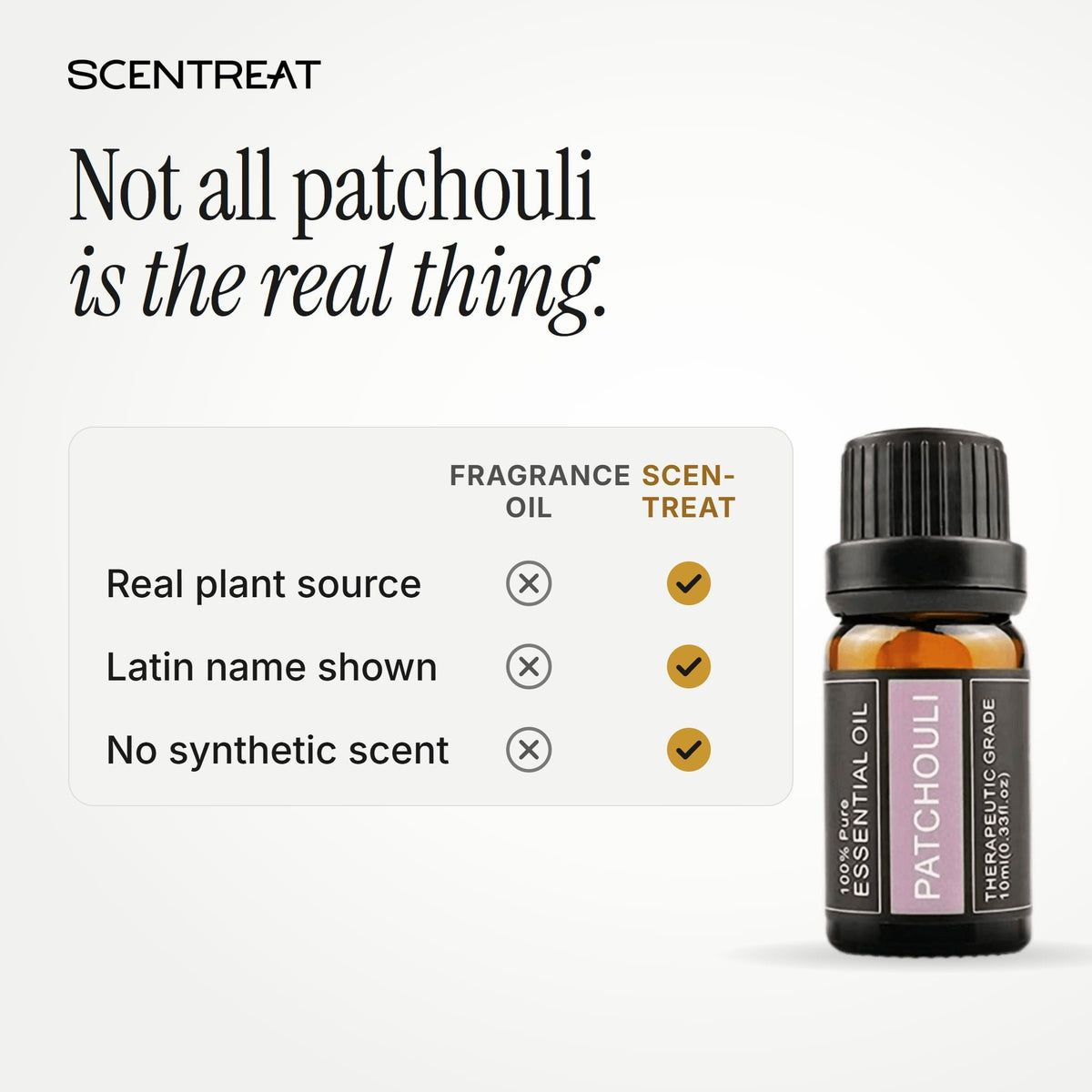 100% Pure Patchouli Essential Oil