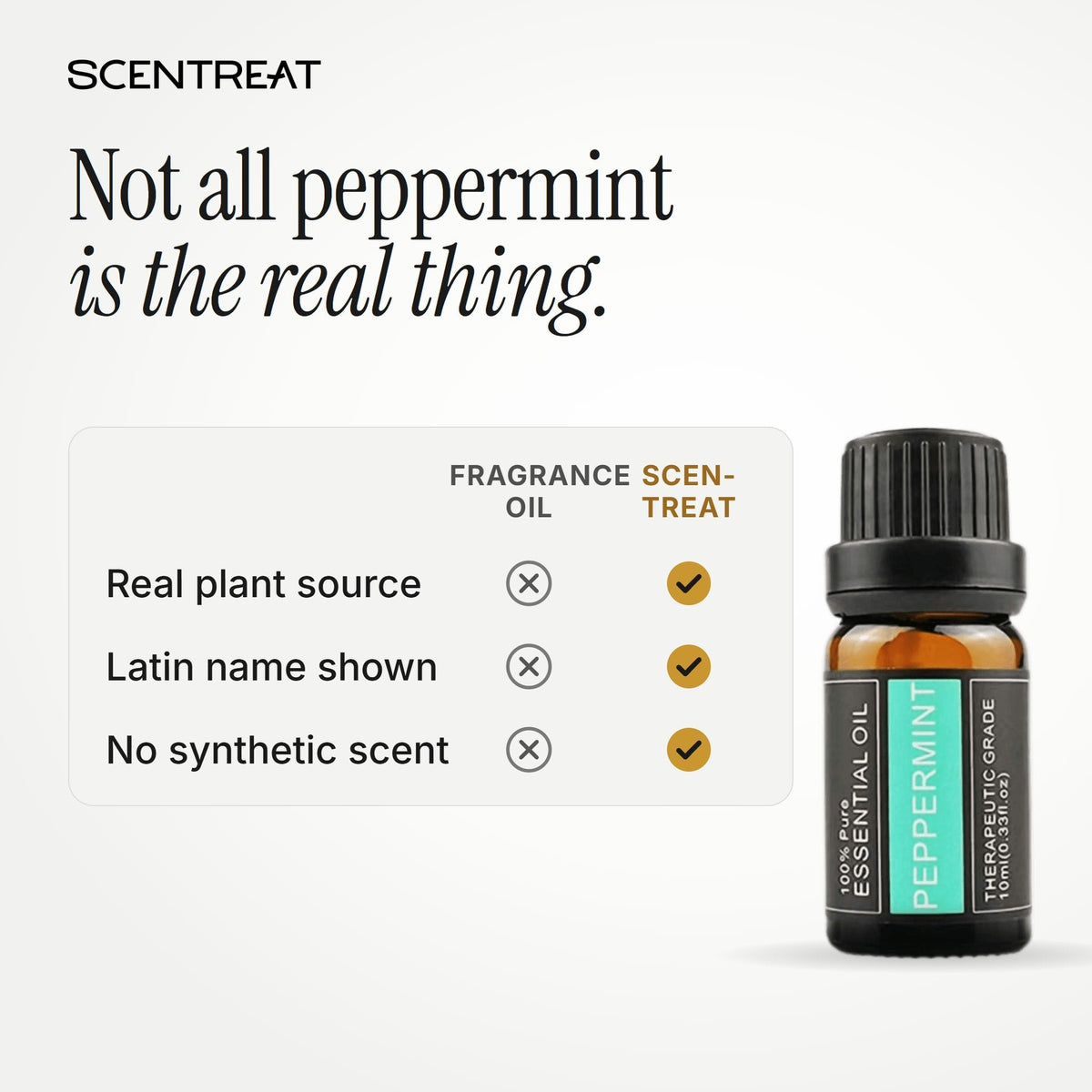100% Pure Peppermint Essential Oil